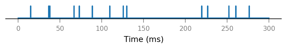 ../_images/2020-07-27__Synaptic_conductances_4_0.png