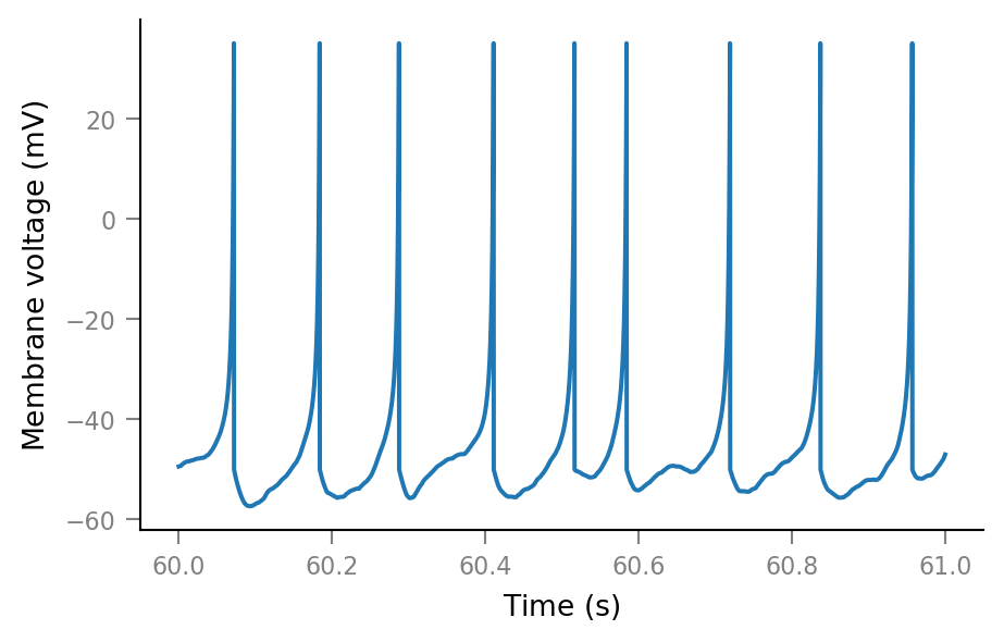 ../_images/2020-09-10__STA_for_different_PSP_shapes_25_0.png