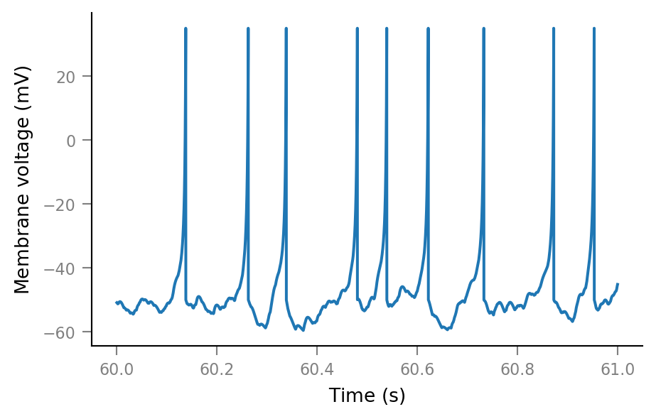 ../_images/2020-09-18__Clip_spikes_before_STA_28_0.png