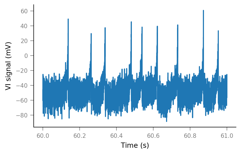 ../_images/2020-09-18__Clip_spikes_before_STA_30_0.png