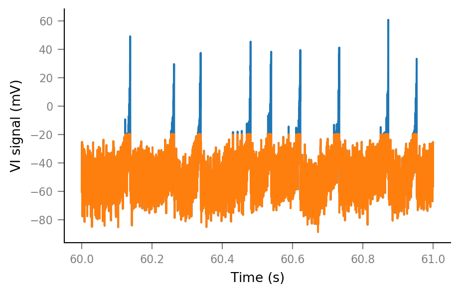 ../_images/2020-09-18__Clip_spikes_before_STA_37_0.png