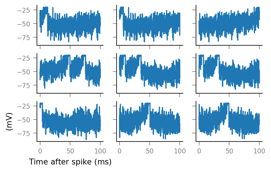 ../_images/2020-09-18__Clip_spikes_before_STA_46_0.png