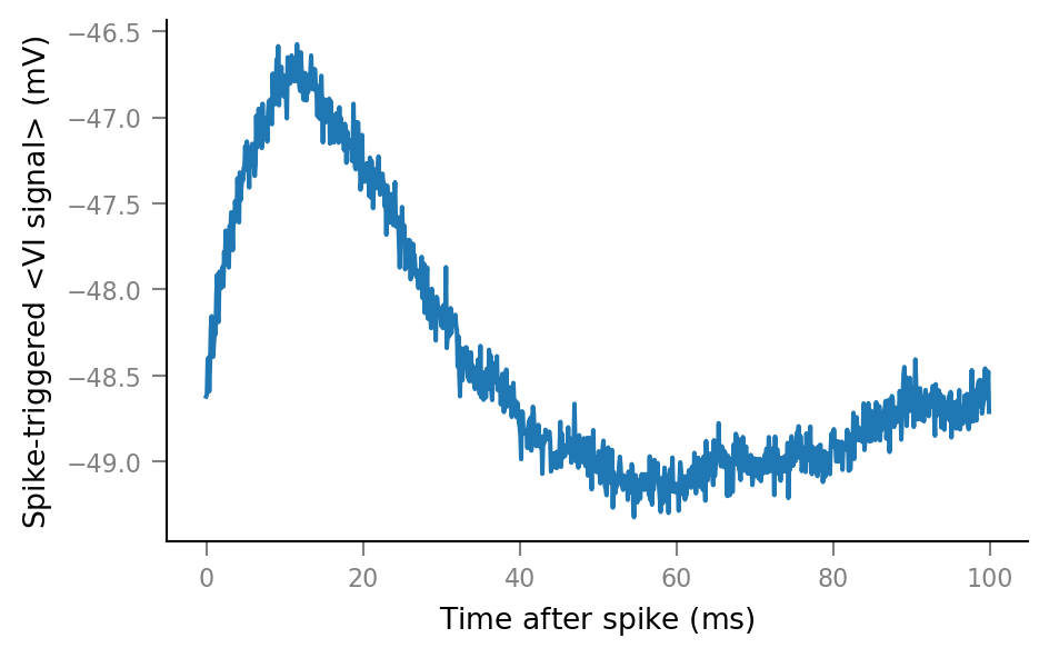 ../_images/2020-09-18__Clip_spikes_before_STA_48_0.png