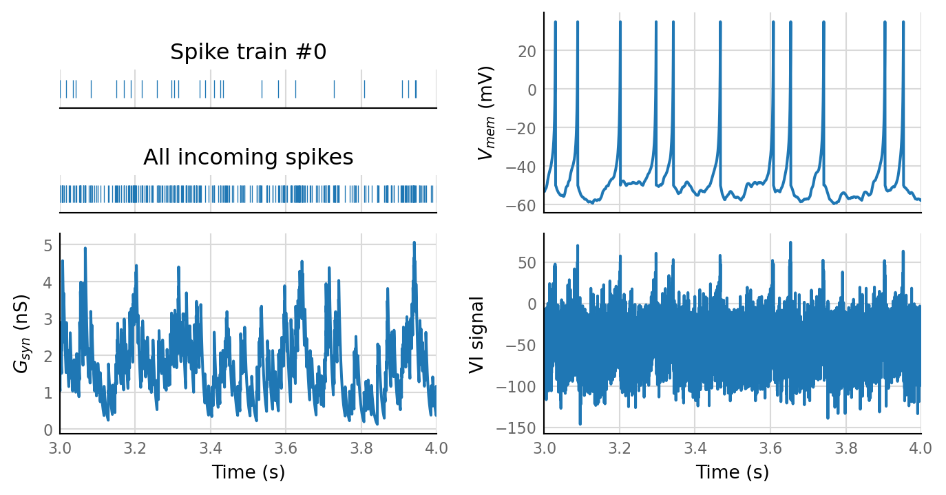 ../_images/2021-01-13__conntest_in_codebase_10_0.png