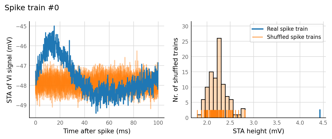 ../_images/2021-01-13__conntest_in_codebase_13_0.png