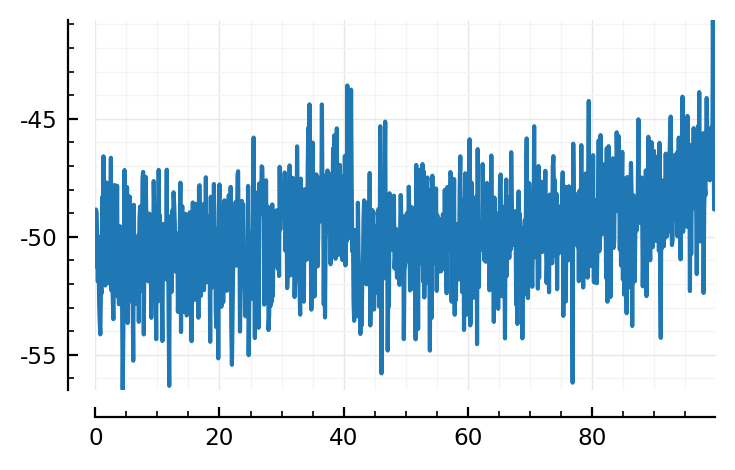 ../_images/2022-03-02__detection_rate_big-N-to-1_18_0.png