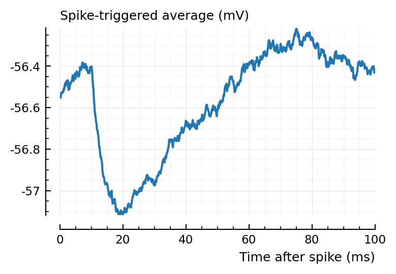 ../_images/2022-07-05__Network-conntest_33_0.png