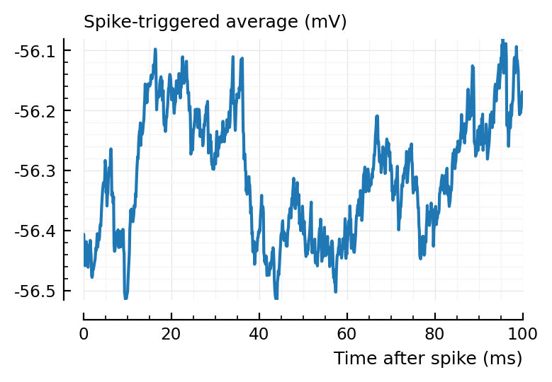 ../_images/2022-07-05__Network-conntest_35_0.png