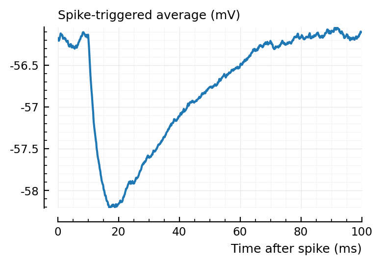 ../_images/2022-07-05__Network-conntest_36_0.png