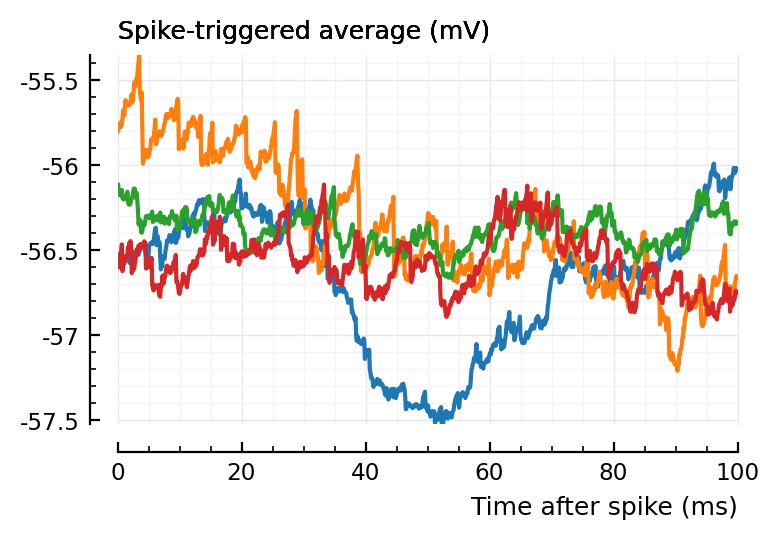 ../_images/2022-07-05__Network-conntest_49_0.png