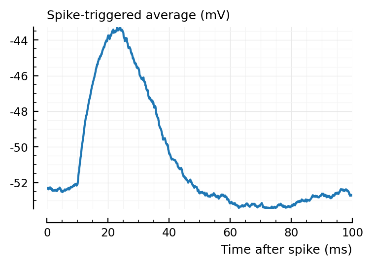 ../_images/2022-07-05__Network-conntest_55_0.png