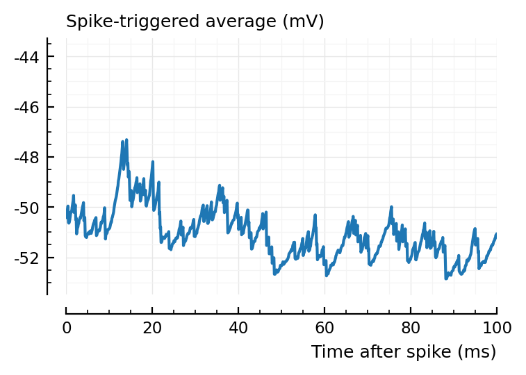 ../_images/2022-07-05__Network-conntest_55_3.png