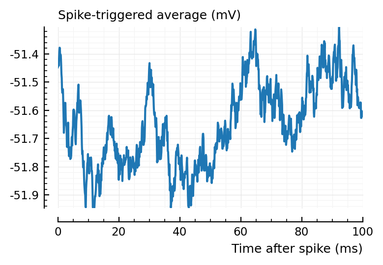 ../_images/2022-07-05__Network-conntest_56_0.png