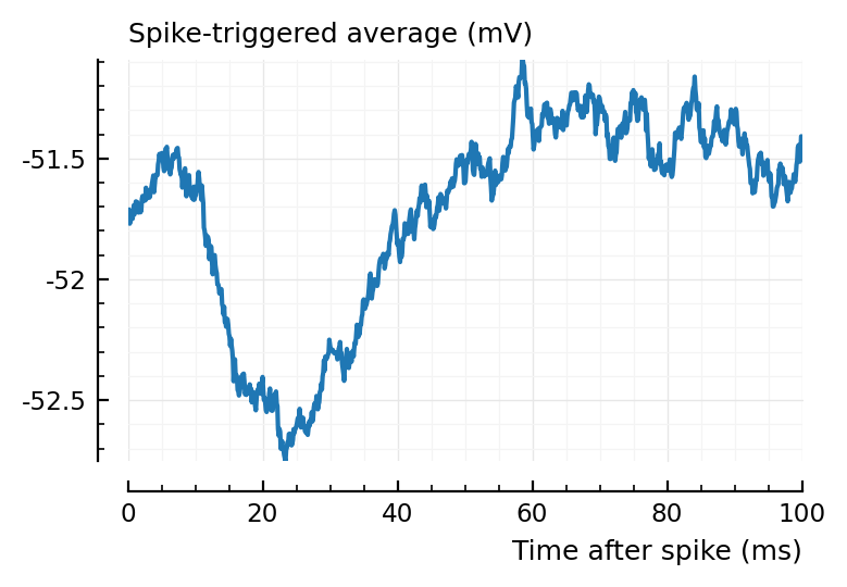 ../_images/2022-07-05__Network-conntest_56_1.png