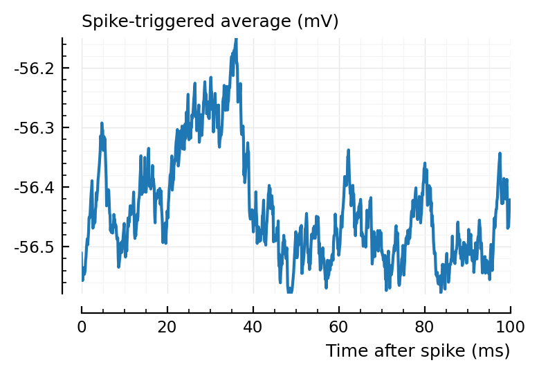 ../_images/2022-07-05__Network-conntest_63_1.png