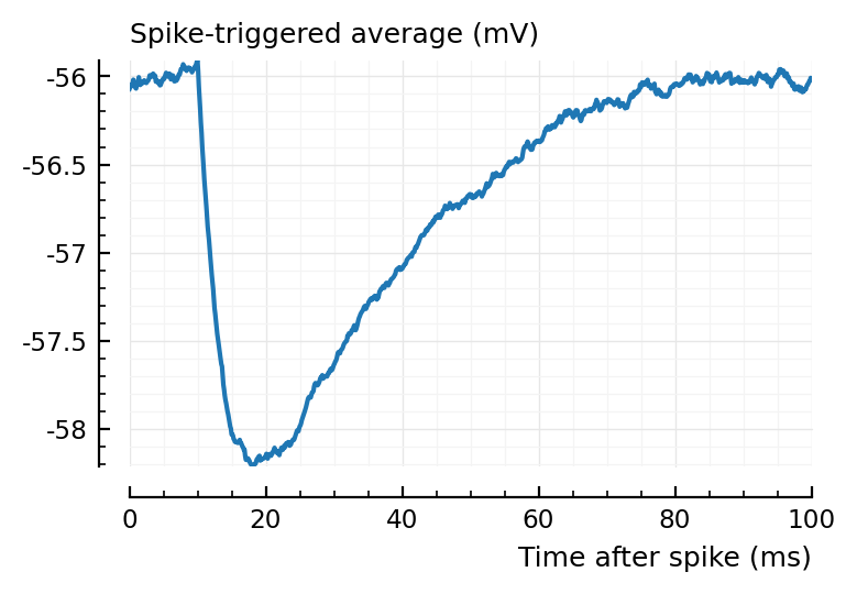 ../_images/2022-07-05__Network-conntest_64_0.png