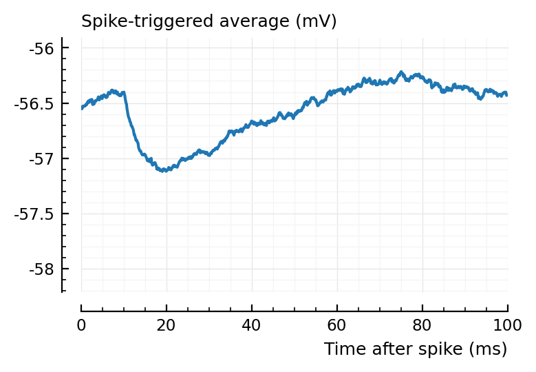 ../_images/2022-07-05__Network-conntest_64_1.png