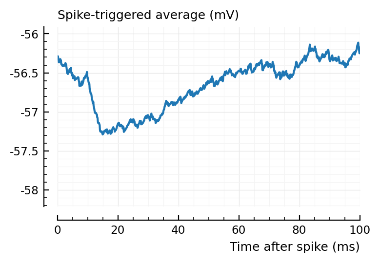 ../_images/2022-07-05__Network-conntest_64_3.png