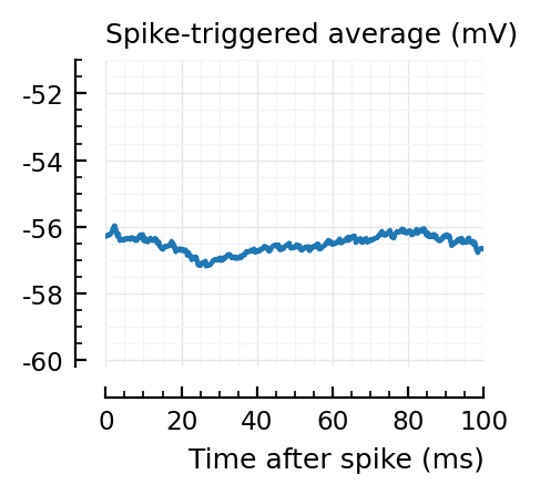 ../_images/2022-07-14__Unconnected-but-detected-with-self-bug_25_5.png