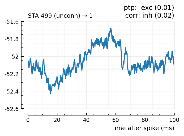 ../_images/2022-09-09__Conntest_with_template_matching_63_2.png