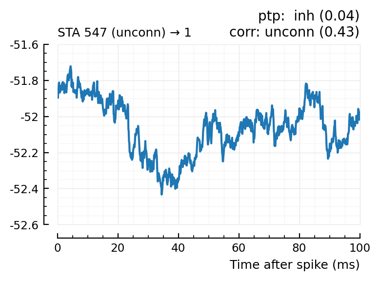 ../_images/2022-09-09__Conntest_with_template_matching_63_3.png