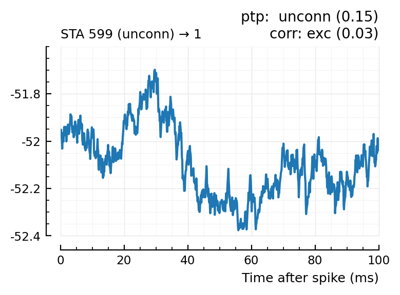 ../_images/2022-09-09__Conntest_with_template_matching_63_4.png