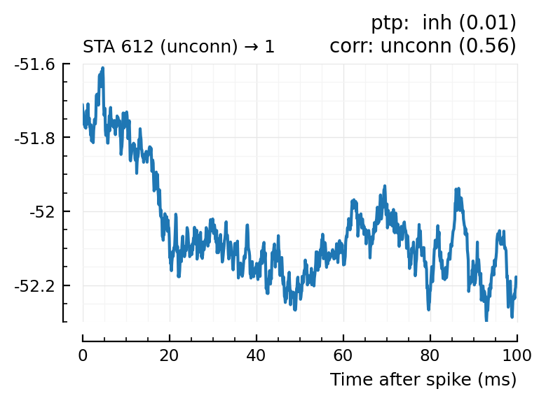 ../_images/2022-09-09__Conntest_with_template_matching_63_5.png