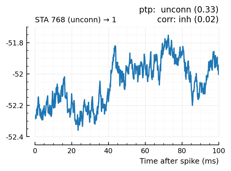 ../_images/2022-09-09__Conntest_with_template_matching_63_6.png