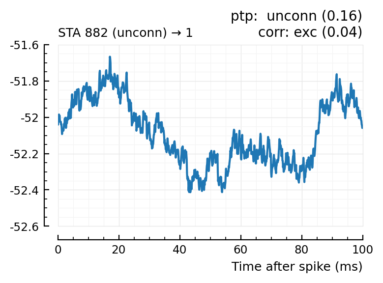 ../_images/2022-09-09__Conntest_with_template_matching_63_8.png