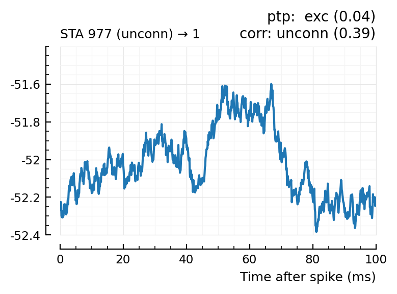 ../_images/2022-09-09__Conntest_with_template_matching_63_9.png