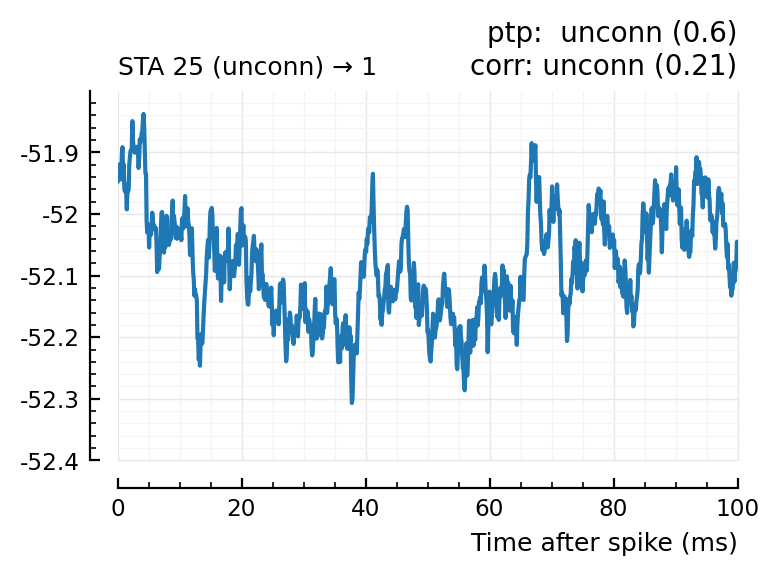 ../_images/2022-09-09__Conntest_with_template_matching_65_1.png