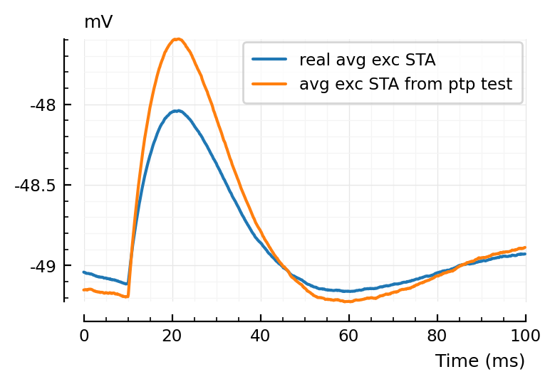 ../_images/2022-09-15__Two-pass_conntest_ptp-then-cor_75_0.png