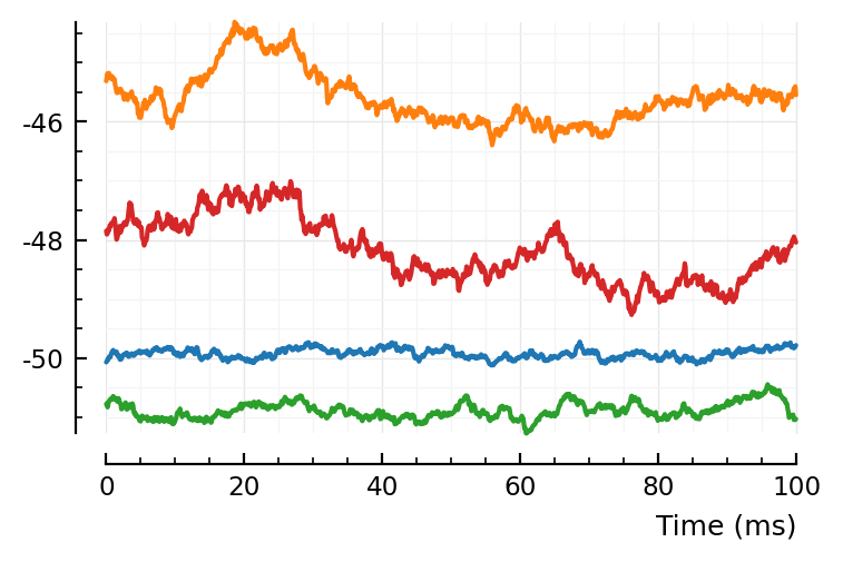 ../_images/2022-10-07__Conntest_with_faster_curve_fit_33_0.png