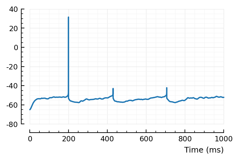 ../_images/2023-08-09__Poisson_cquantile_upperbound_12_0.png