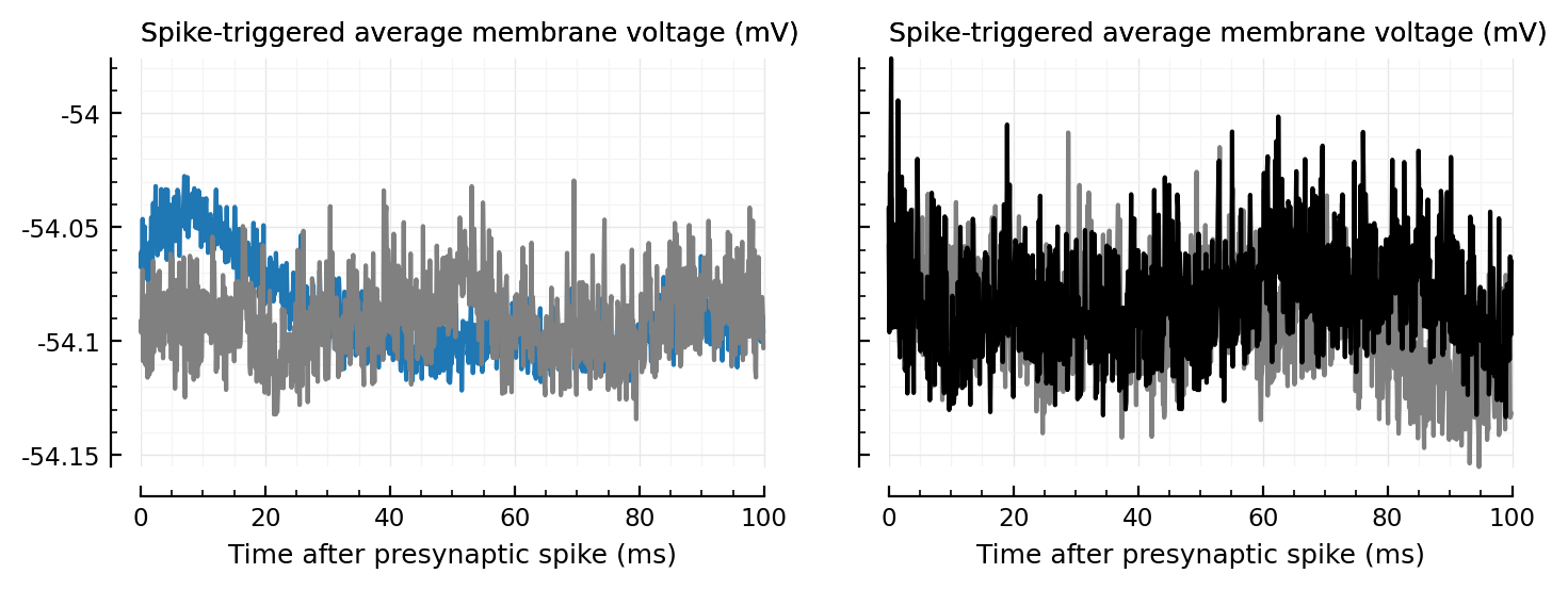 ../_images/2023-08-31__STA_conntest_17_0.png