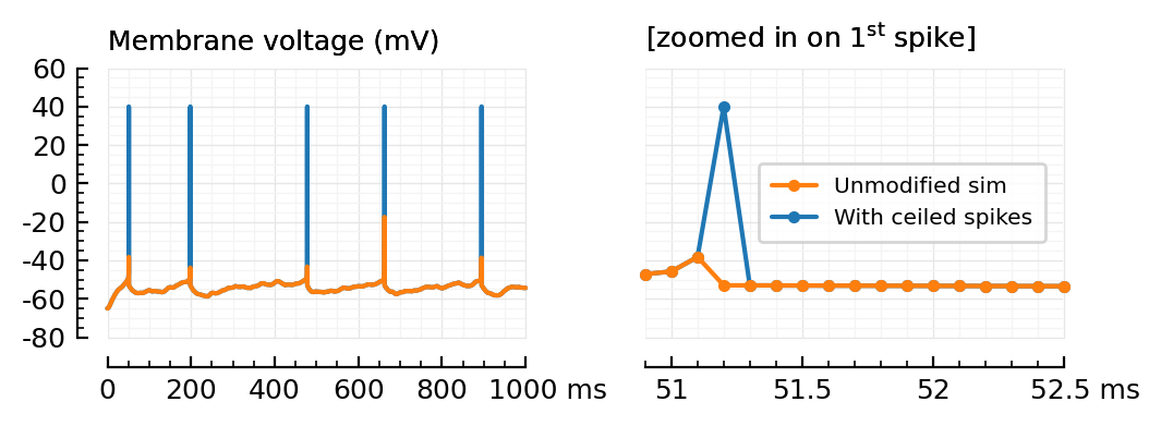 ../_images/2023-09-05__ceil_spikes_5_0.png