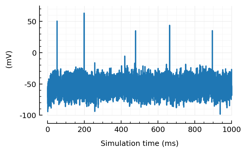 ../_images/2023-09-20__STA_conntest_for_diff_recording_quality_n_durations_6_0.png