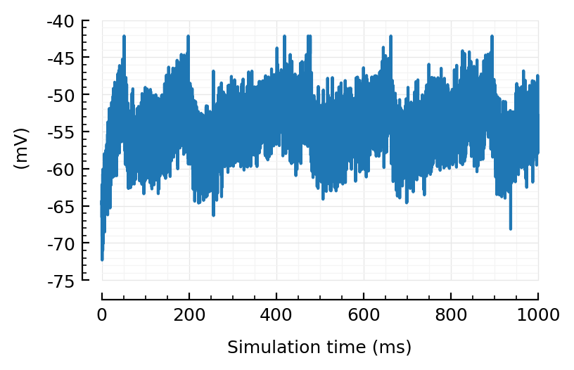 ../_images/2024-04-10__Overview-figure_10_0.png