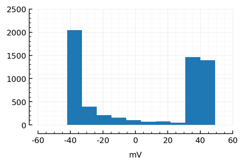 ../_images/2024-04-10__Overview-figure_13_0.png