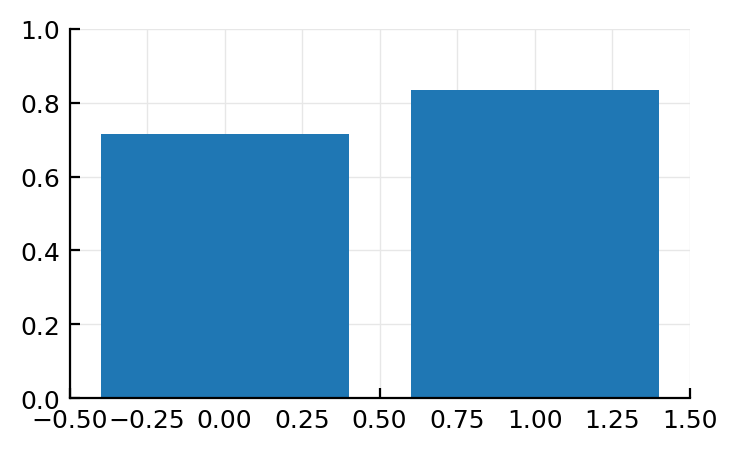 ../_images/2024-04-10__Overview-figure_24_0.png