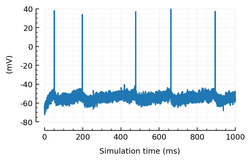 ../_images/2024-04-10__Overview-figure_7_0.png