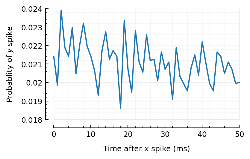 ../_images/2024-04-12__Spikes-only_connection_inference_32_1.png