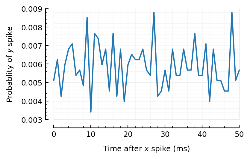 ../_images/2024-04-12__Spikes-only_connection_inference_40_1.png